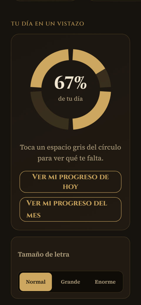 Círculo de tu día con porcentaje